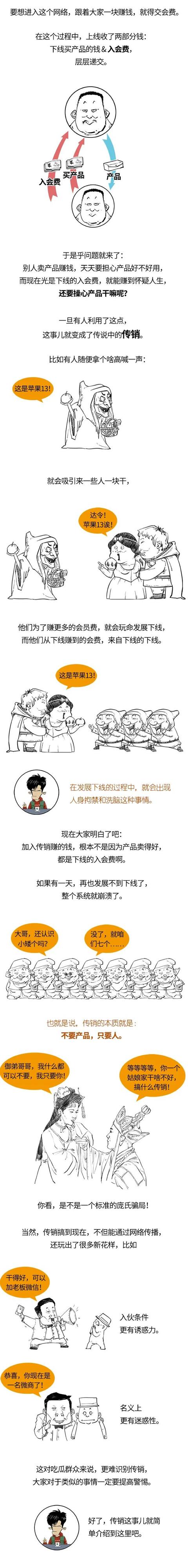 创投圈|科普丨一分钟看懂传销