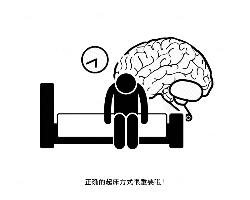 |要想保持健康,晨起后必做的6件事!然而第一件不少人都做错了