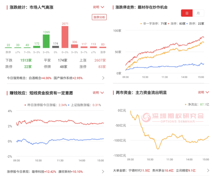 昨夜！虛擬幣集體大跌，有服務商“拔網線”-圖4