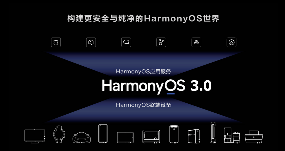 harmonyos|HarmonyOS 3.0将于近期发布，系统开源，其它手机刷入鸿蒙可期