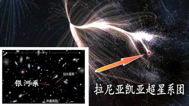 宇宙膨胀了138亿年,暗示外面还有空间,那宇宙外面又是什么?