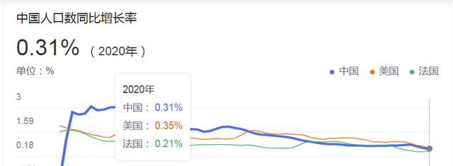 滨州|今年买房，是真“抄底机会”还是“高位接盘”？内行分析给出答案