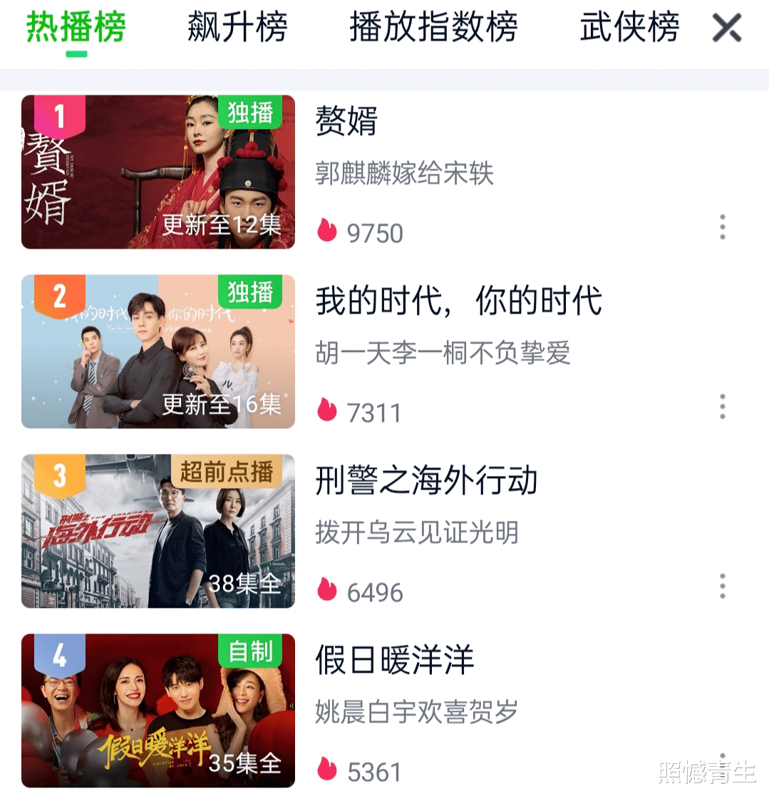 王一博|电视剧风云榜第一名的《赘婿》，真的好看吗？