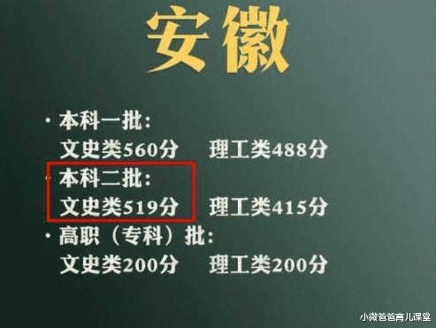 小微爸爸育儿课堂|考生高考查分500分委屈落泪，200分就能上大专，我这么努力有何用
