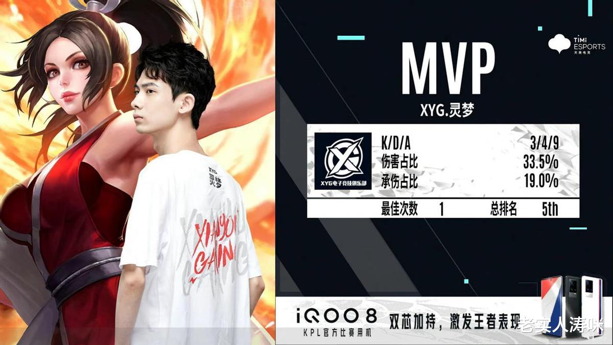 xyg|“热度比肩AG”！张大仙XYG迎KPL完美首秀，看到1贵宾数后，黑粉沉默