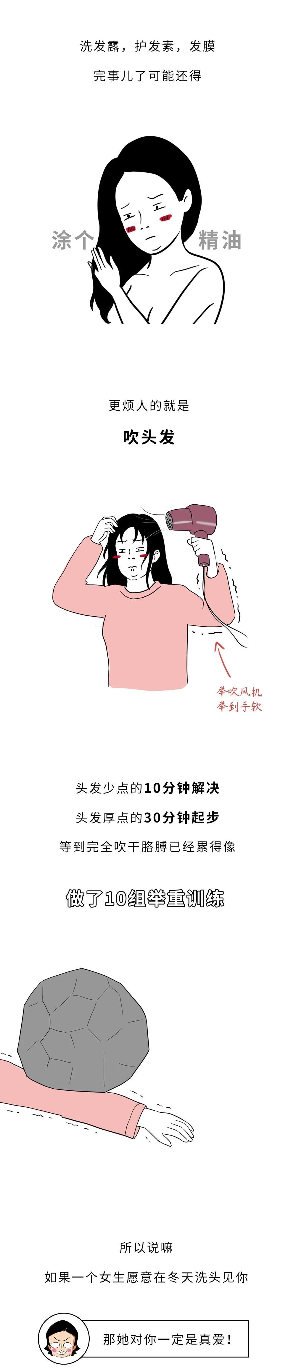 acgn漫评|女孩子过冬，究竟有多“难”？一组漫画解惑（男生看到请划走！）