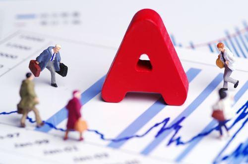 涨停 集合竞价时涨停,9: 20分突然撤单,意味着什么?看完涨见识了!