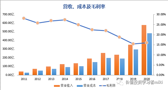 小康股份|歌尔股份：全球声学龙头转型机会