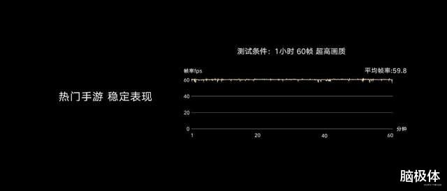 荣耀|做时间的朋友：荣耀X系列与英雄梦想