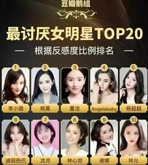 迪丽热巴|网评最讨厌的女星，杨幂baby热巴董洁上榜，榜首人设崩塌