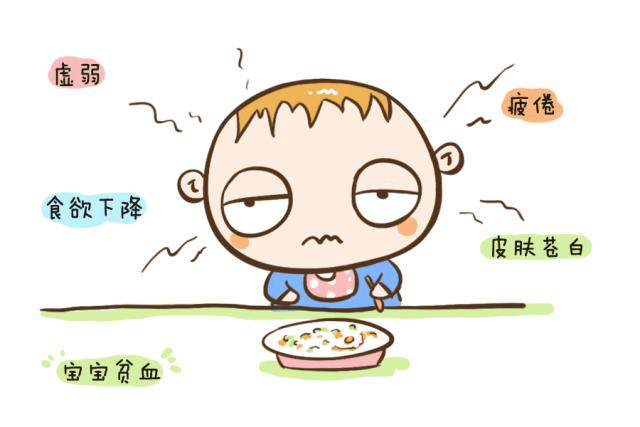 小儿推拿杨晓|小儿推拿杨晓：宝宝贫血原因和危害有哪些？小儿贫血如何治疗预防