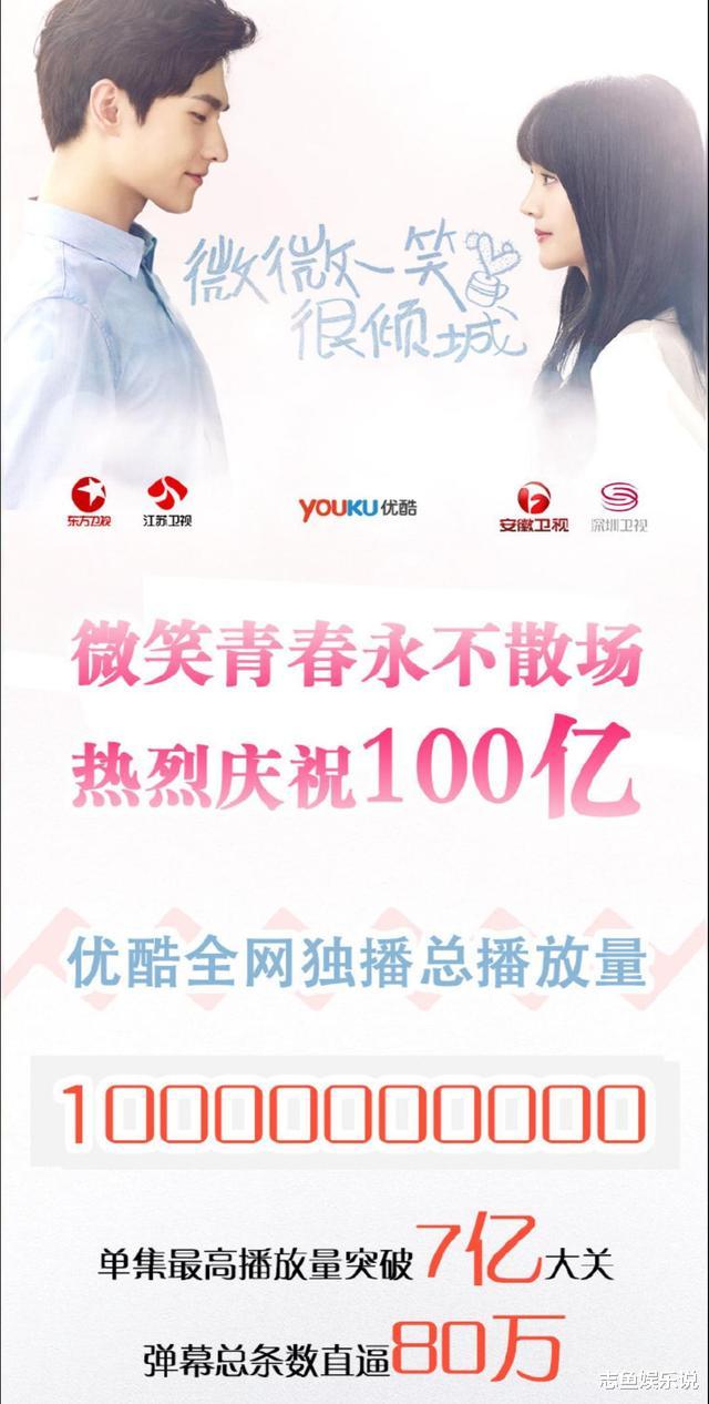 郑爽|好突然！郑爽《微微一笑很倾城》等作品遭下架，复出梦彻底破碎