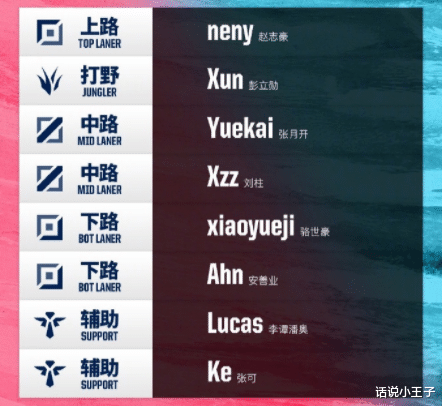 ig|“IG没有救了,苏小落都离队了”,IG发布新赛季大名单,网友直接炸锅了