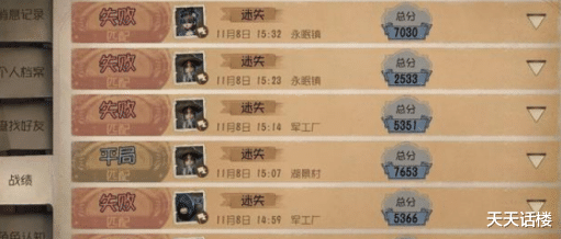 第五人格|第五人格：低端局求生难度逐渐增加，无法拿到首胜