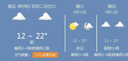 圈衡水 2021年4月9日衡水的天气