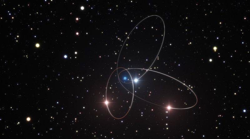  科学家首次观测到“婴儿时期”的系外行星，可能成为双恒星系统！