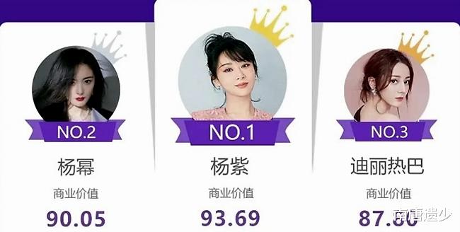 赵露思|5月女艺人商业价值排名出炉，杨紫力压两大顶流，赵露思跌到第八