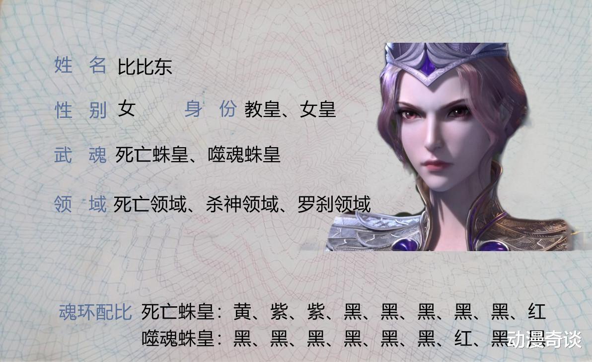 武魂|武魂殿强者身份证，千道流魂环配置抢眼，比比东有两个十万年魂环