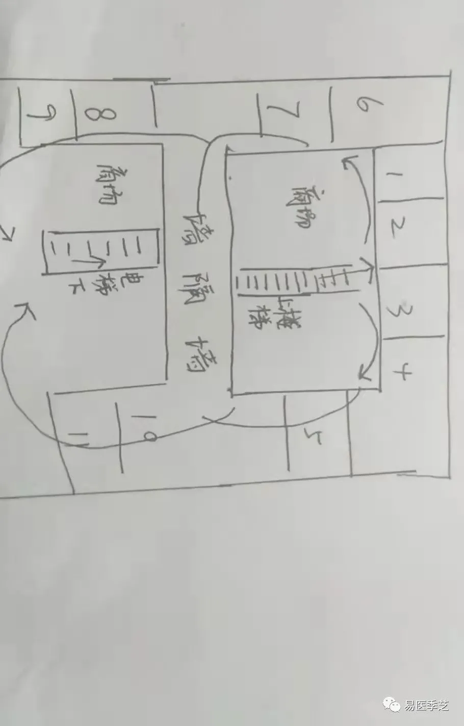 |这种格局的财房你要住吗？