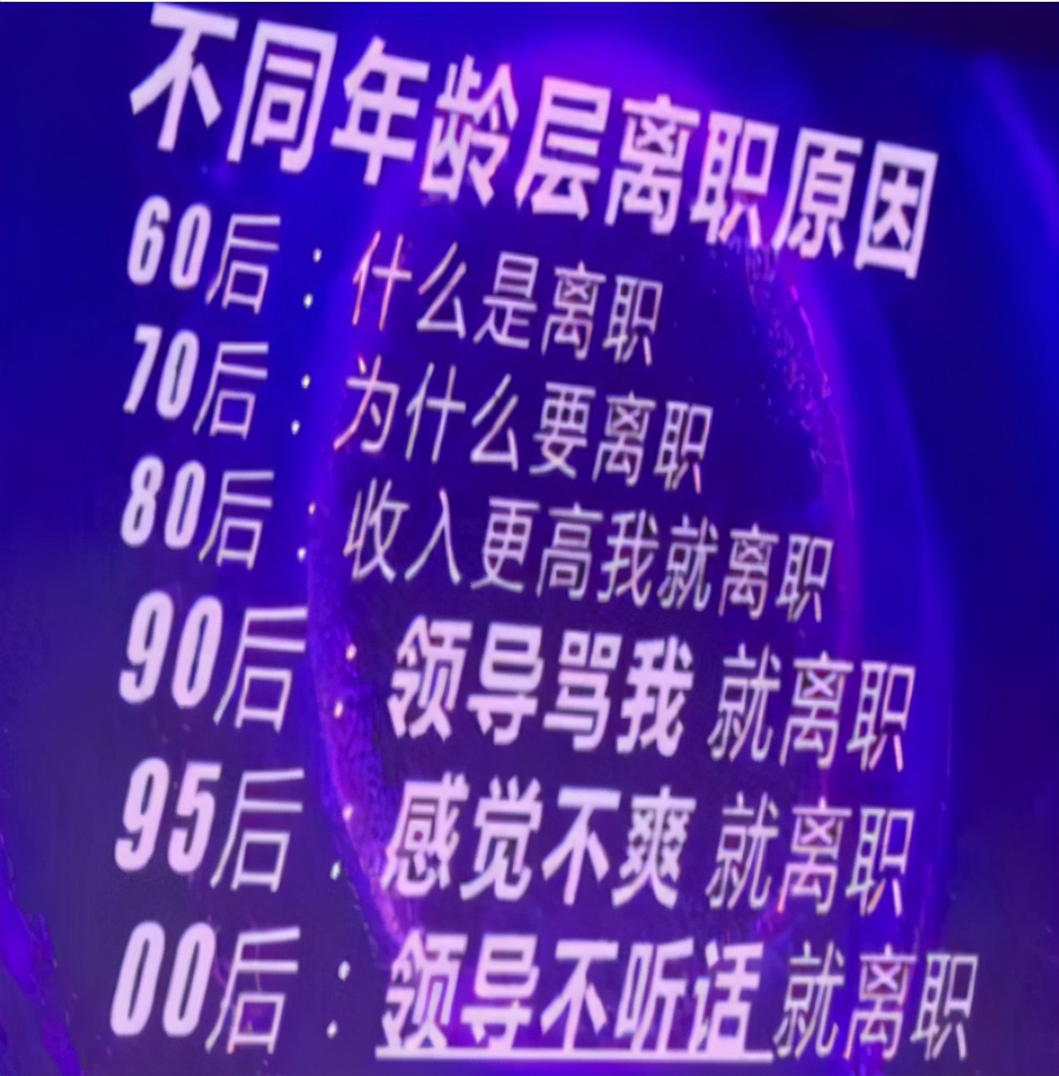 00后|00后毕业生辞职信火了，老板看后敢怒不敢言，90后感慨自己老了