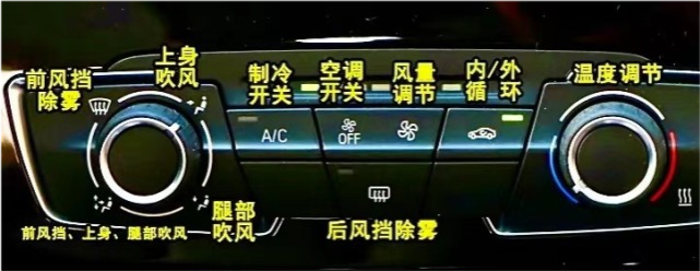 桃小菁说说|我发现很多司机都不会使用“外循环”,轻则增加油耗,重则影响健康!
