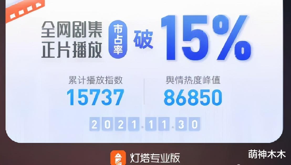 罗云熙|《良辰写意》开播就质疑注水，罗云熙身材消瘦气场弱，神似郭敬明