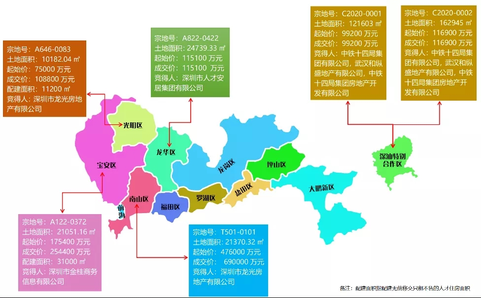 恒大新能源汽车|兰房链：恒大汽车出手，折让20％股权，许家印净赚106亿！