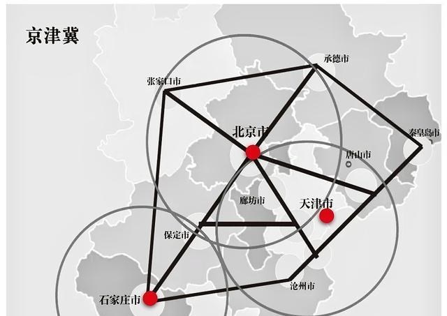 你好麻城 我国都市圈大调整，北京都市圈一分为二，上海都市圈顺利扩容