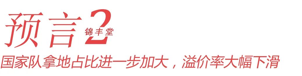 扬州|一阳指|穿透2022：中国楼市十大预言！