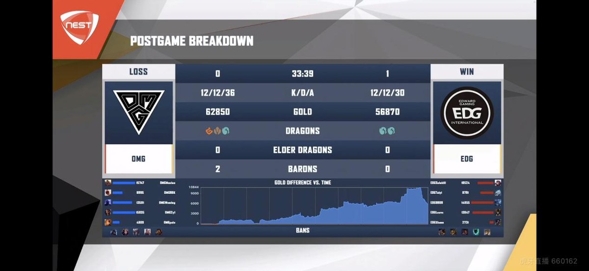 |阿克尚成新赛季版本答案？UZI遭全网粉丝调侃，直言：还想打职业！