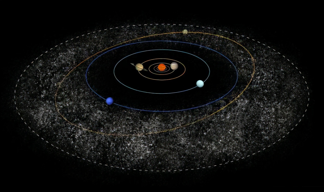 太空|太阳系有四道“墙”，人类被困在其中？这到底是怎么回事？