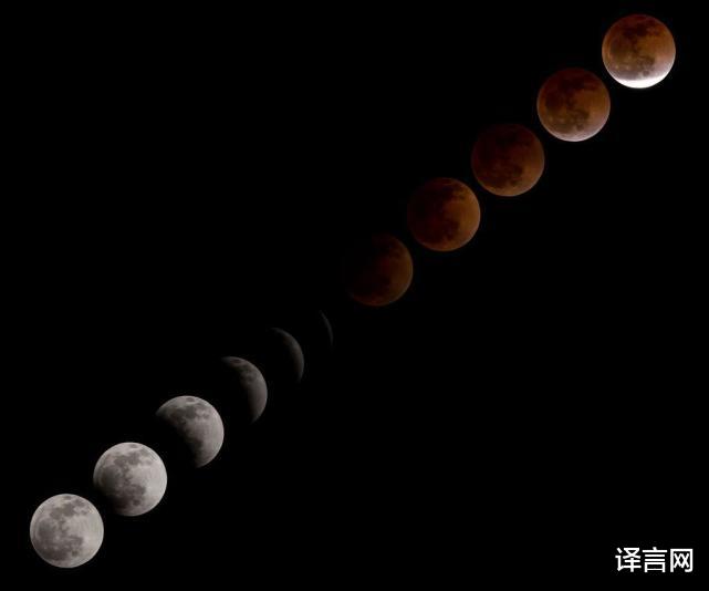 血月|超级血月周三升空，古老预言再被提起，世界末日终要到来？