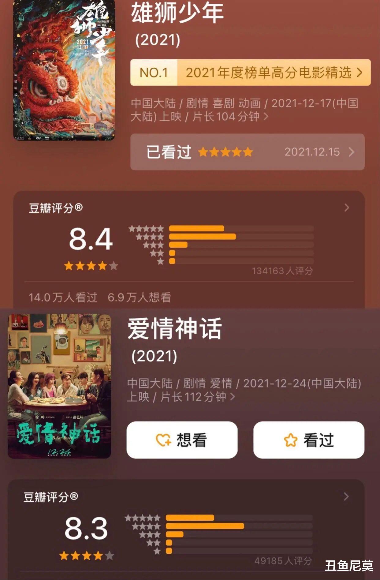 吴宗宪|日票房输《雄狮少年》，3天难破亿，徐峥失灵，因没有黄渤王宝强？