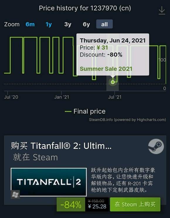 古风|50块钱买3A大作！Steam冬季大促开始！大量游戏新历史最低价！