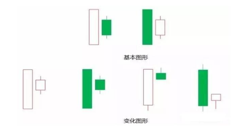 中炬高新 股票启动主升浪之前会蹲一下？跟着主力走，学会不再被牵着走