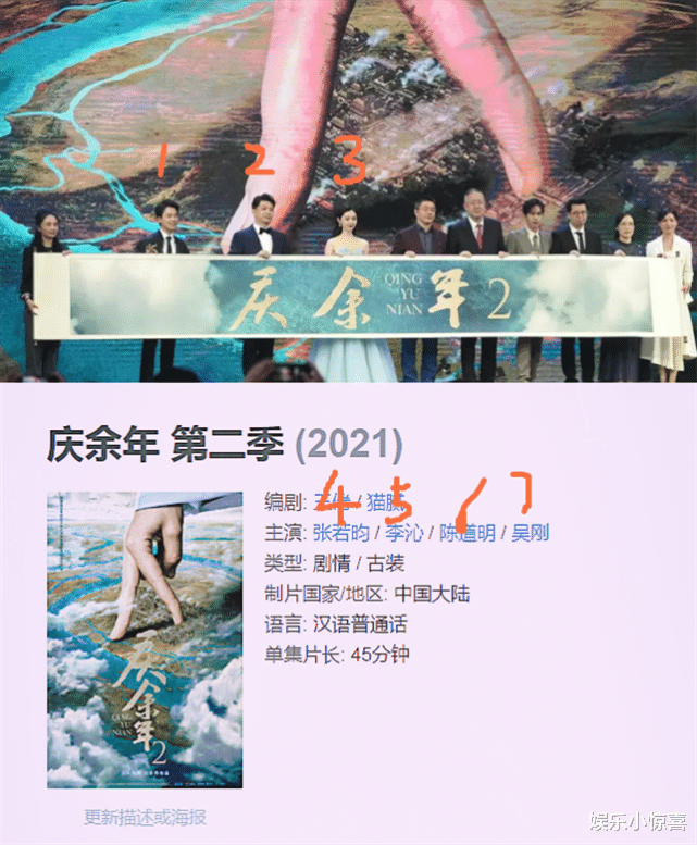 《慶餘年2》即將開拍，已確定7位主演，網友：熬夜也要追-圖3