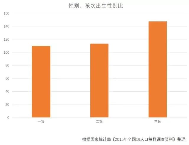 女孩|疑似出轨、逼老婆堕胎，知名男星人设崩塌：毁三观！