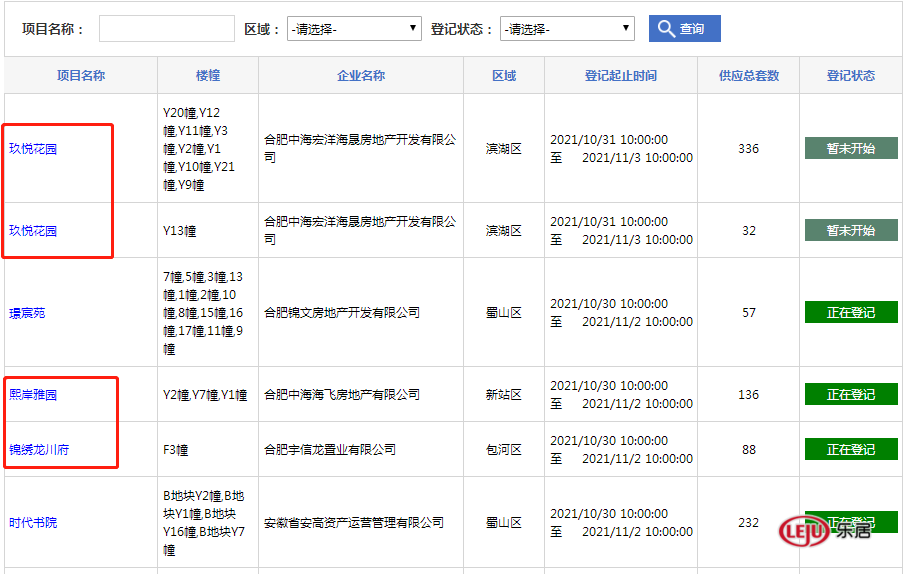 合肥|摇号助手|合肥新增3盘登记，中海九樾10栋洋房全部推出