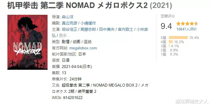 国王排名|不止《国王排名》!2021年必看的高分神仙番推荐