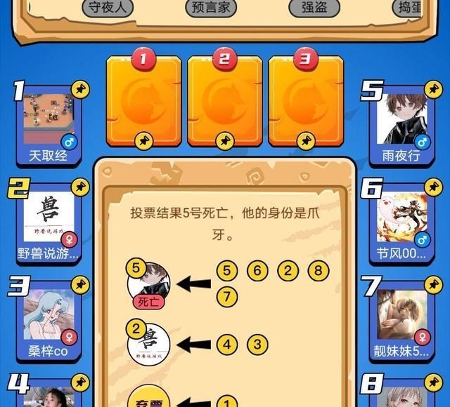 时光小小|一夜狼人杀7：结果真的有那么重要吗？这个游戏根本不看重结局