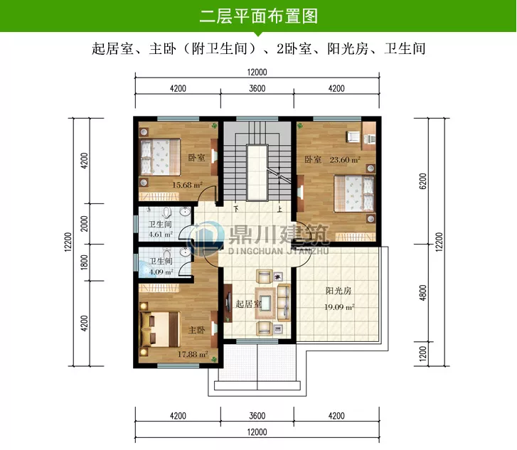 |6款平屋顶农村别墅，漂亮实用还省钱，第三款17万就能建