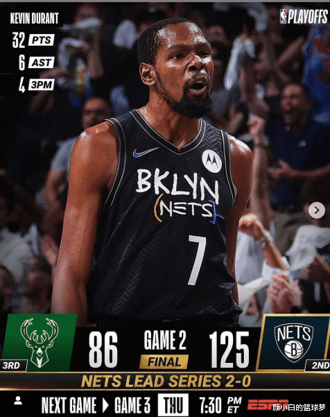 凯文·杜兰特|KD场均32+7被赞地球最强！为何如此炸裂？常规赛仅打35场成关键