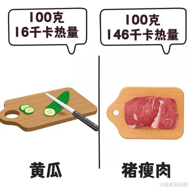 蔬菜 吃啥不会胖？一类食物，热量低，多吃不胖还减肥