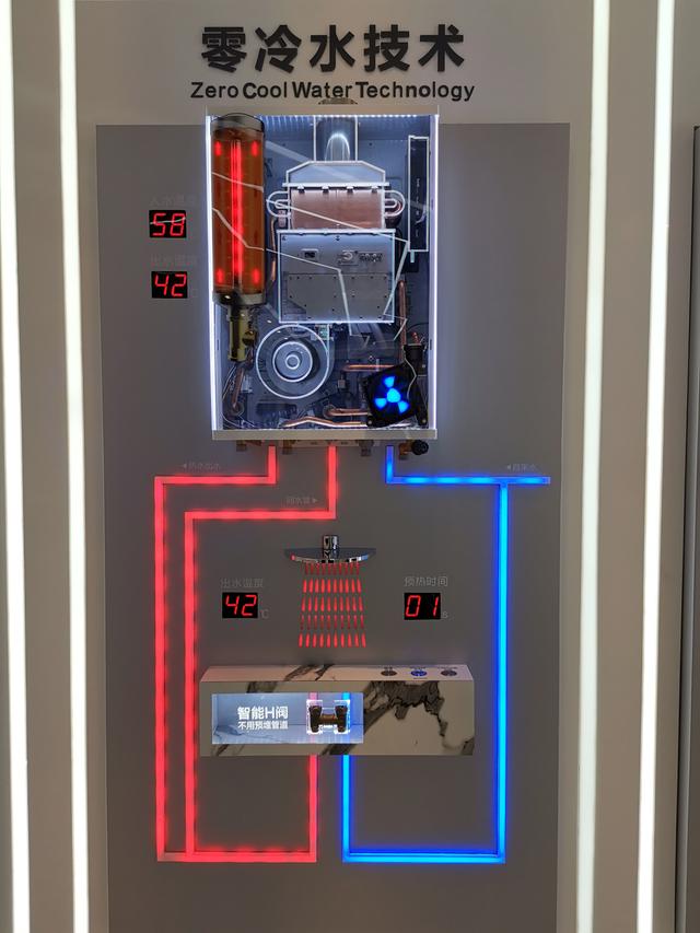 畅谈装修|厨房电器为面子买贵的，入住一年后才发现，智商税妥妥地交了