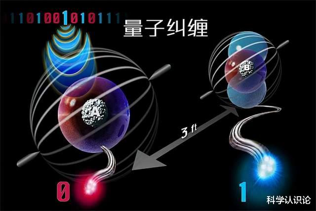 潘建伟打破质疑!“九章二号”比最强超级计算机还快1亿亿亿倍