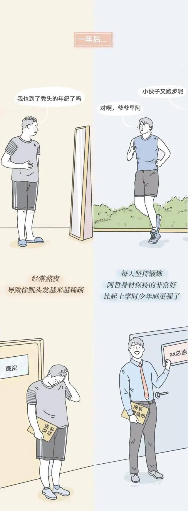 |男人，两种选择，从而导致了两种人生！（漫画）
