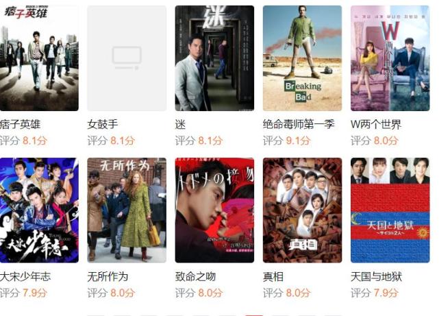 sbs|全球“悬疑剧”好评排行榜「200名」大集合,中日韩欧美大放异彩