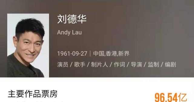 古天乐|反贪风暴5热映，古天乐成首位百亿港星，总票房超越成龙、刘德华