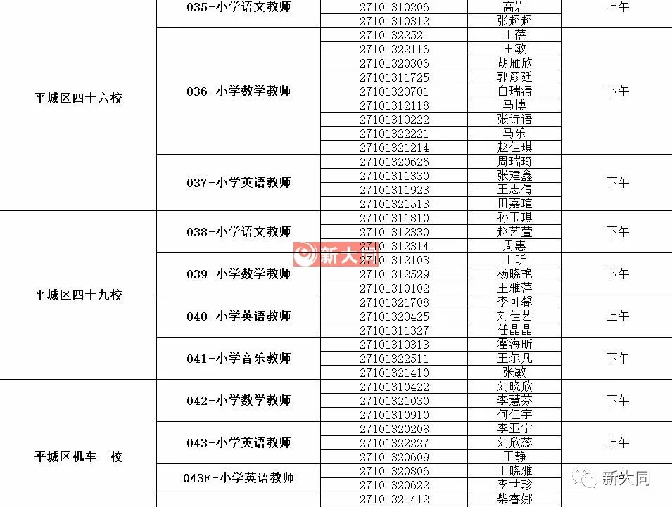 王珞丹|339人入围!平城区公开招聘中小学教师面试公告