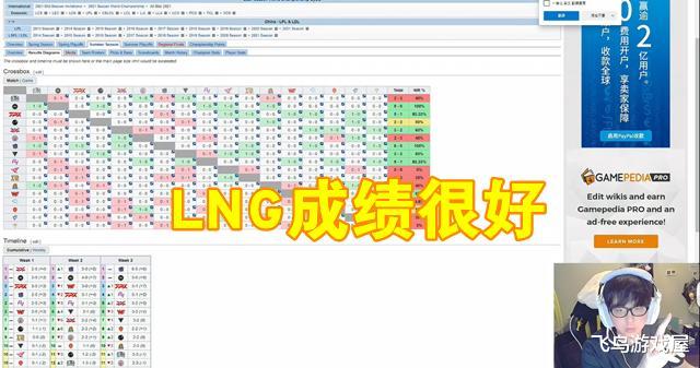 解說記得評價LPL局勢：LNG和RNG必進季後賽，EDG進總決賽概率很高-圖2